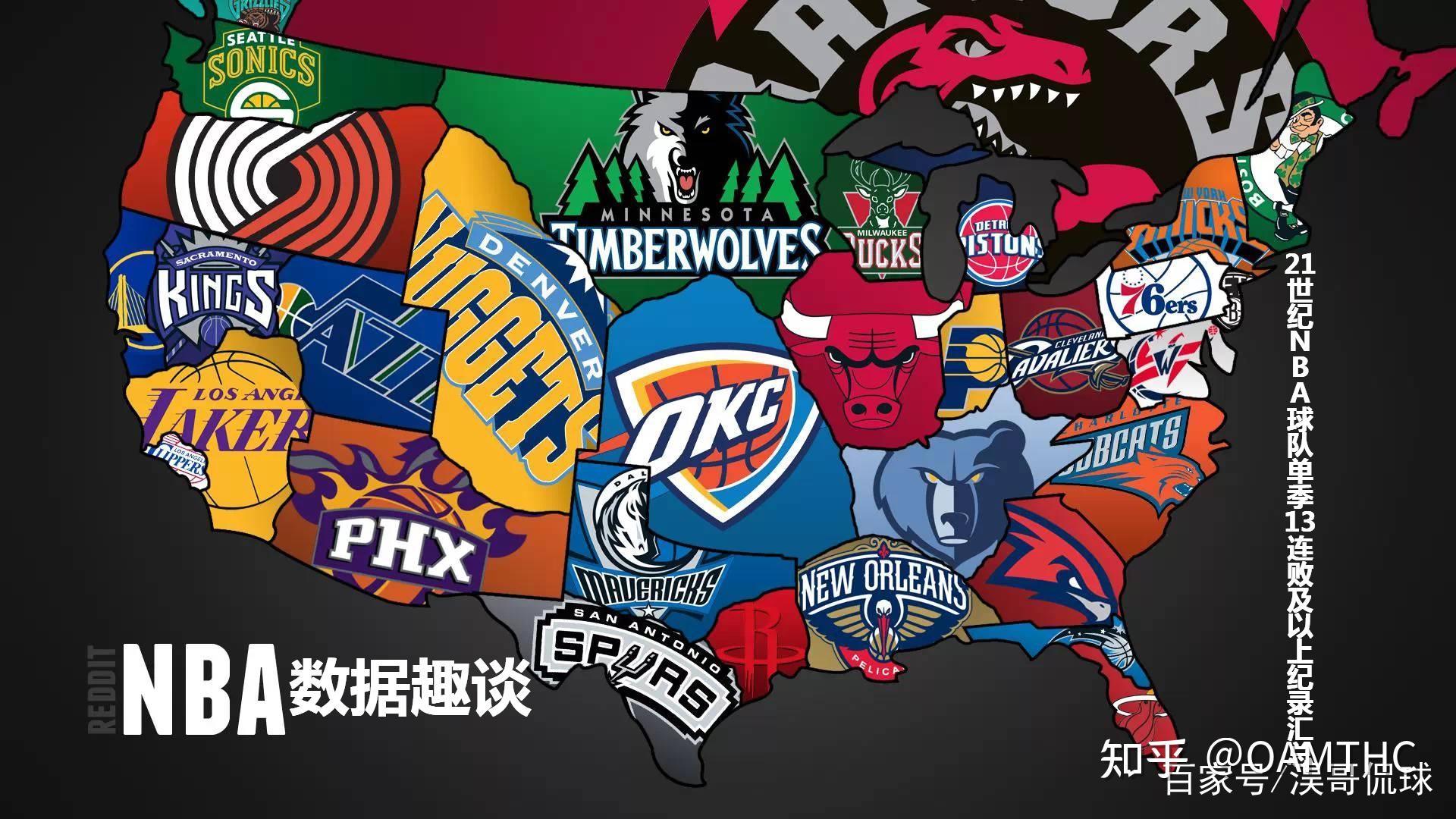 合与战术调 合与战术调