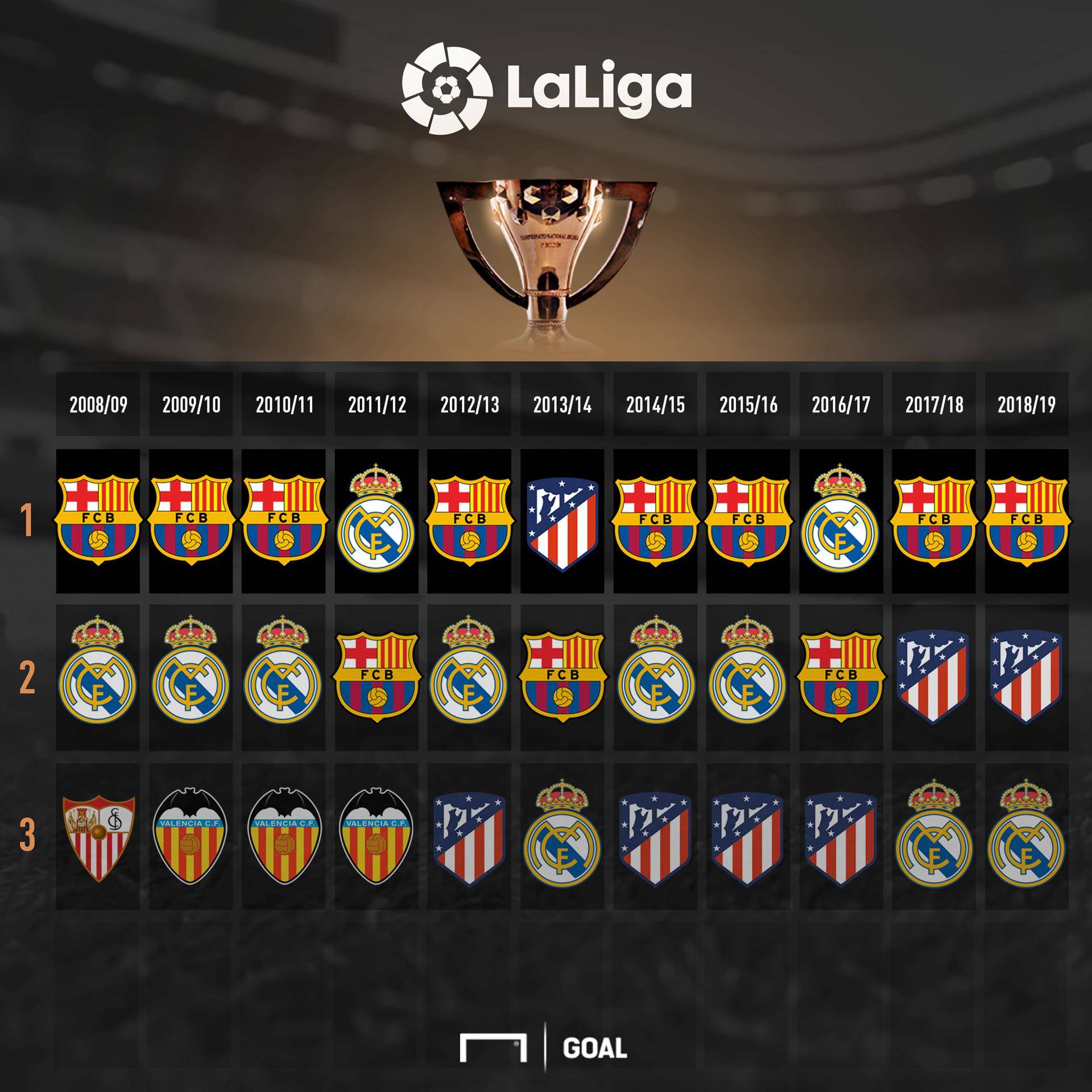 就能解决的 就能解决的